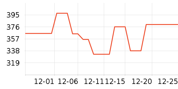 ������ԡ/��ԡ����ʷ�۸�