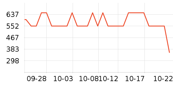 ������������ʷ�۸�