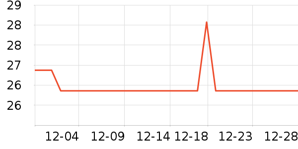 �����Լ�������ʷ�۸�