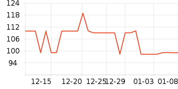 С��������ʷ�۸�