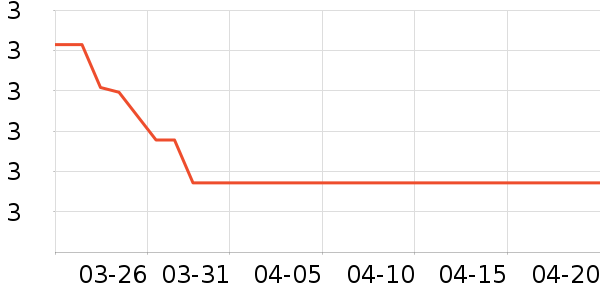 ����ԡ����Ʒ��ʷ�۸�