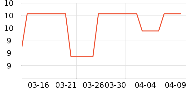 �����Ѹ��/������ʷ�۸�