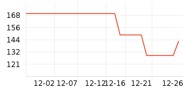 ��Ψ�п�����/�̲�/������ʷ�۸�