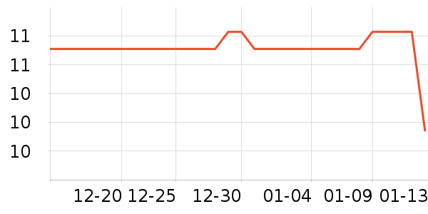 �Ը����ֻ������/��������ʷ�۸�