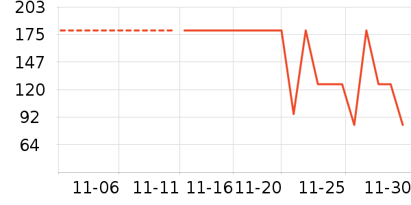 ������ʷ�۸�