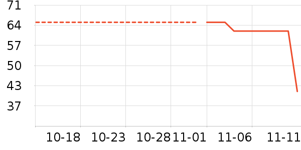 ��Ӥ����ʷ�۸�