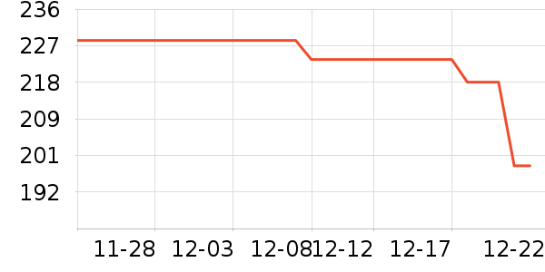 �ζร���ص�Դ��ʷ�۸�