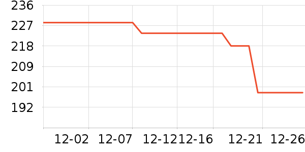 �ζร���ص�Դ��ʷ�۸�