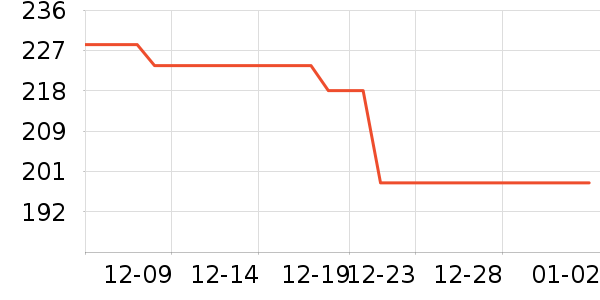 �ζร���ص�Դ��ʷ�۸�