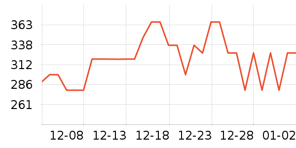 eimele����/�̲���ʷ�۸�