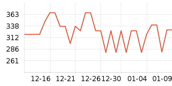 eimele����/�̲���ʷ�۸�