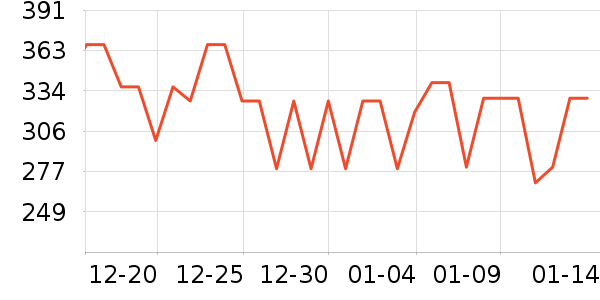 eimele����/�̲���ʷ�۸�