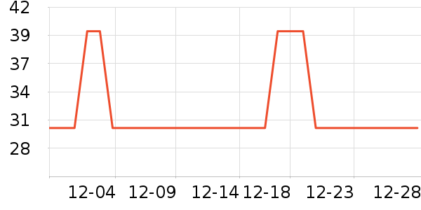 õ����ϴ��ˮ��ʷ�۸�