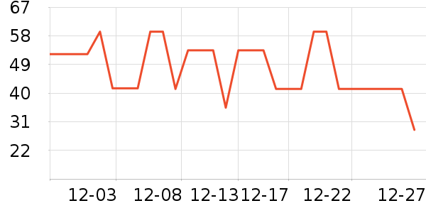 ����������/˿����ʷ�۸�