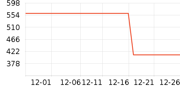 �ɾư׾���ʷ�۸�