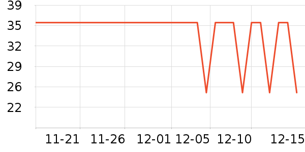 ��������������ʷ�۸�