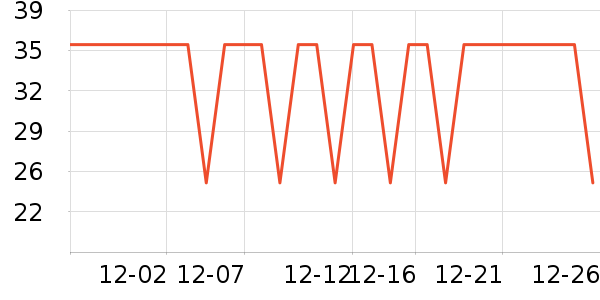 ����������������ʷ�۸�