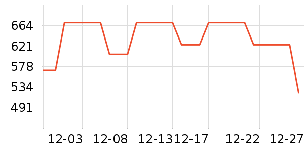 �Ϳ��˶�Ь��ʷ�۸�