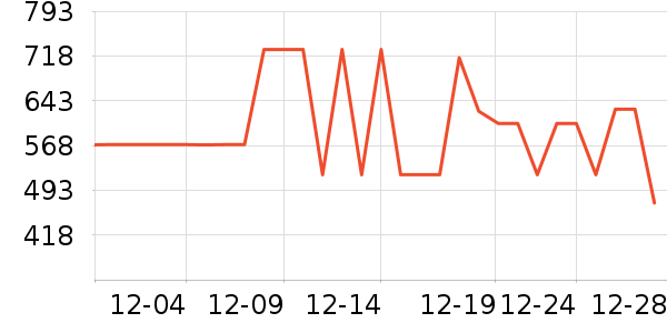 ̹�������޷���ʷ�۸�