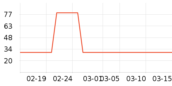 ��ʿ���ͯ������ʷ�۸�