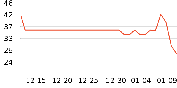 ��������/�̲�/������ʷ�۸�