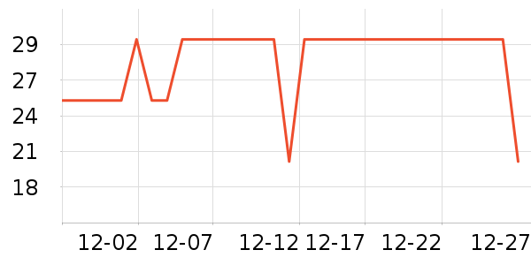 ��������๤����ʷ�۸�