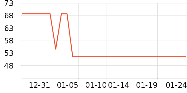 �ϼ��˶�ͯ���¿���ʷ�۸�