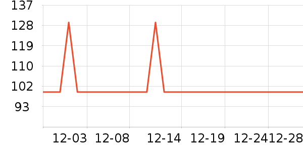 С���ӳ������ֻ������ʷ�۸�