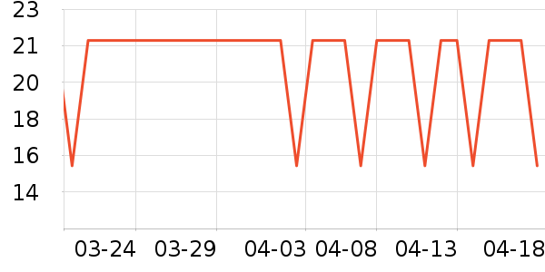 �����̳���������ʷ�۸�