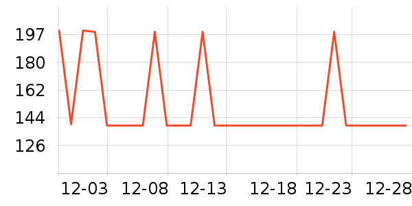 ������ŤŤ����ʷ�۸�