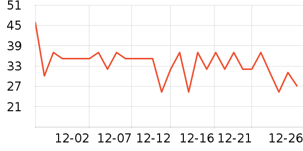 ���󷽱���ʳ��ʷ�۸�