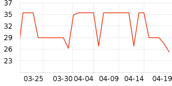 ���󷽱���ʳ��ʷ�۸�