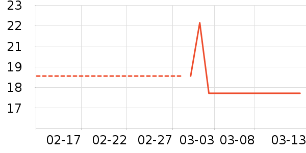 ���������������ʷ�۸�