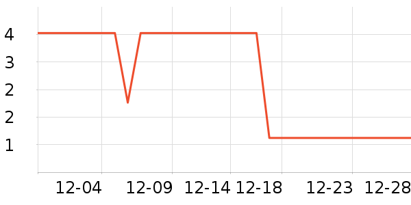 ����Ʒ������������ʷ�۸�