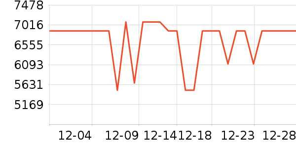 ���ı�����ʷ�۸�