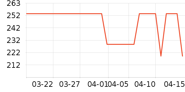 �౴��Ӥ��Ӫ����ʷ�۸�