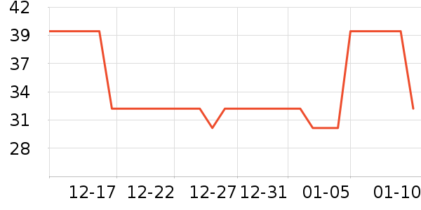 ��ͤ��ʳ��ζ��ʷ�۸�