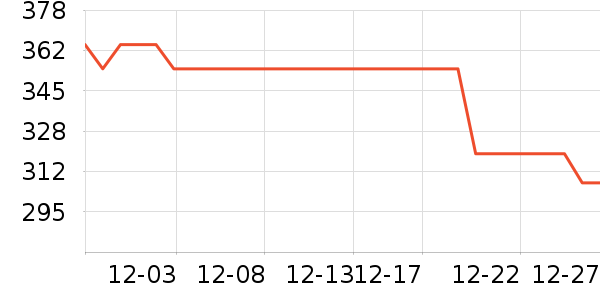 �޼�������Ʒ��ʷ�۸�