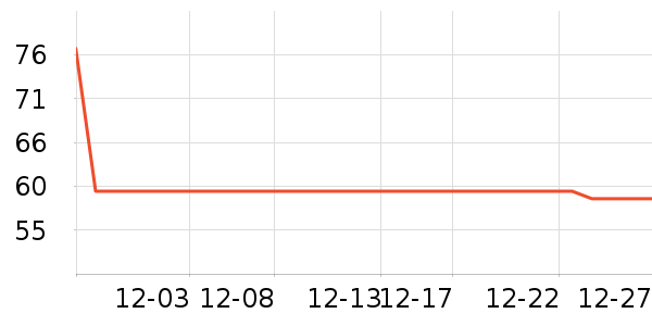 �ϼ��˱�����ʷ�۸�