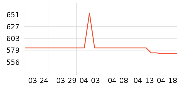 ��Ȼ��ʿӤ�׶������/DHA ��ʷ�۸�