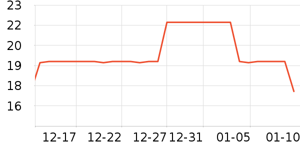 Newyu�ֻ���������ʷ�۸�