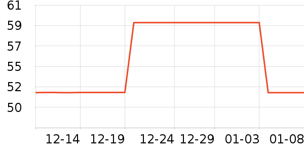 ��̫̫�����̲�Ʒ��ʷ�۸�