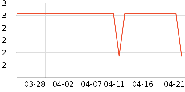 ������Ħ��/��Ħ����ʷ�۸�