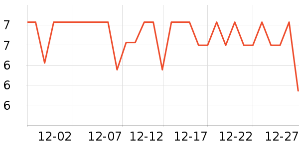 ����ǳ���������ʷ�۸�