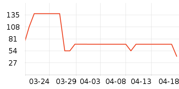 �����ȱ�����ʷ�۸�