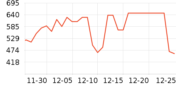 ������ն���ʷ�۸�