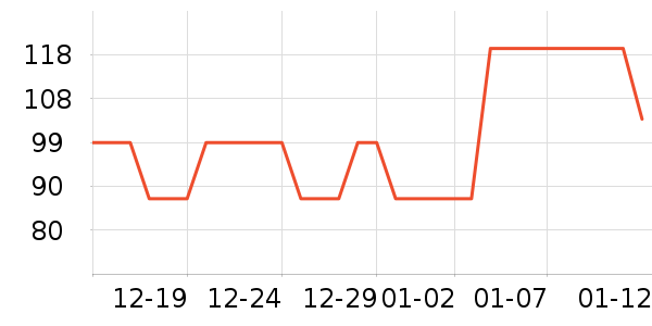 �ò��˶�װ��ʷ�۸�