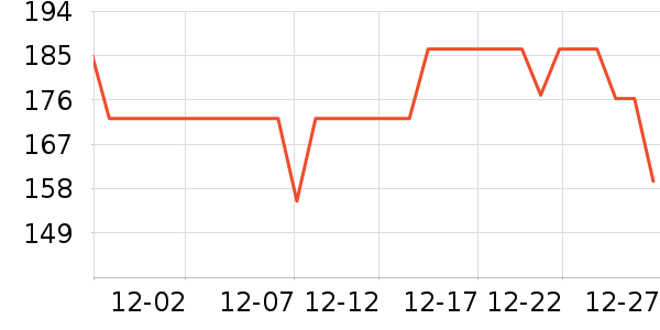ޱŵ�Ȼ�����װ��ʷ�۸�