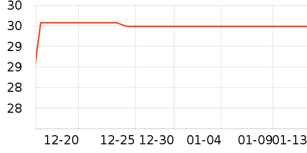 ���Ͻ��챧��/������ʷ�۸�