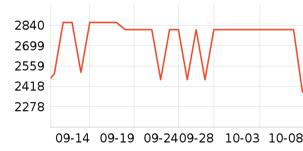 �������������/��ͯ������ʷ�۸�